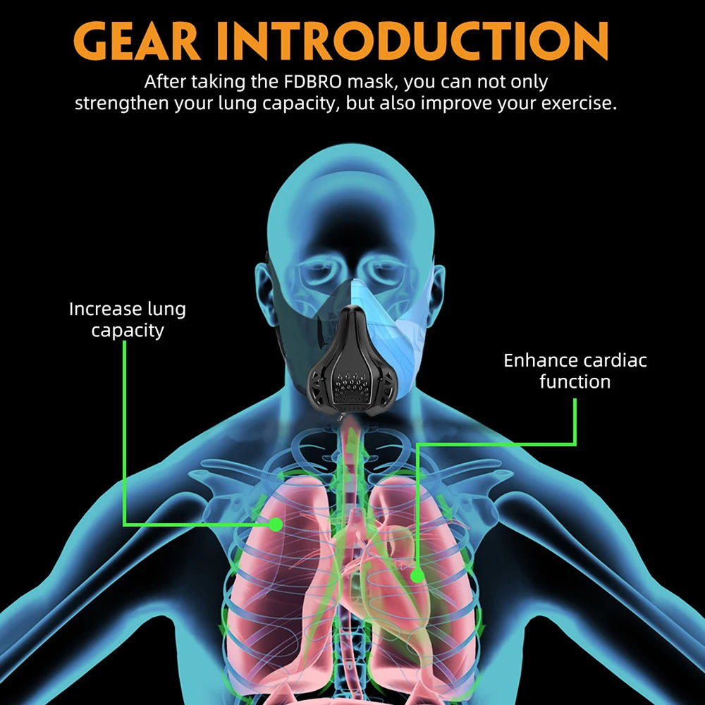 Sports Mask - Physical Endurance Training